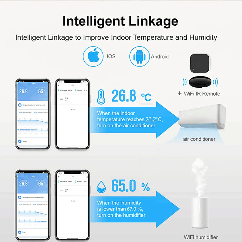 Zigbee Temperature Humidity Sensor Tuya WiFi APP Remote Monitor For Smart Home var SmartLife Workwith Alexa Google Assistant