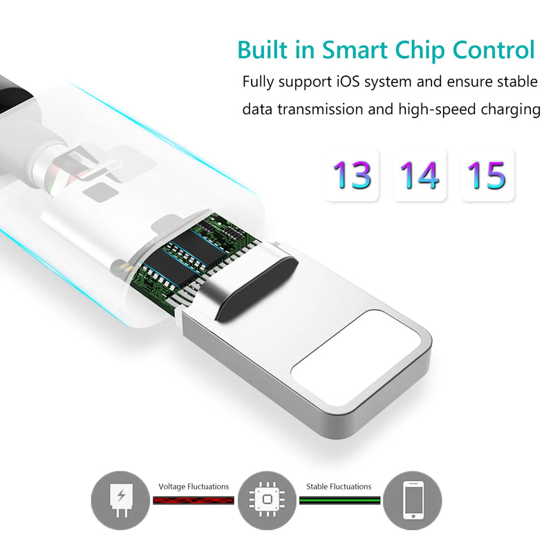 TIEGEM USB Cable For iPhone 13 12 11 Pro Max X XR XS 8 7 6s 6 iPad Fast Data Charging Charger USB Wire Cord Mobile Phone Cables