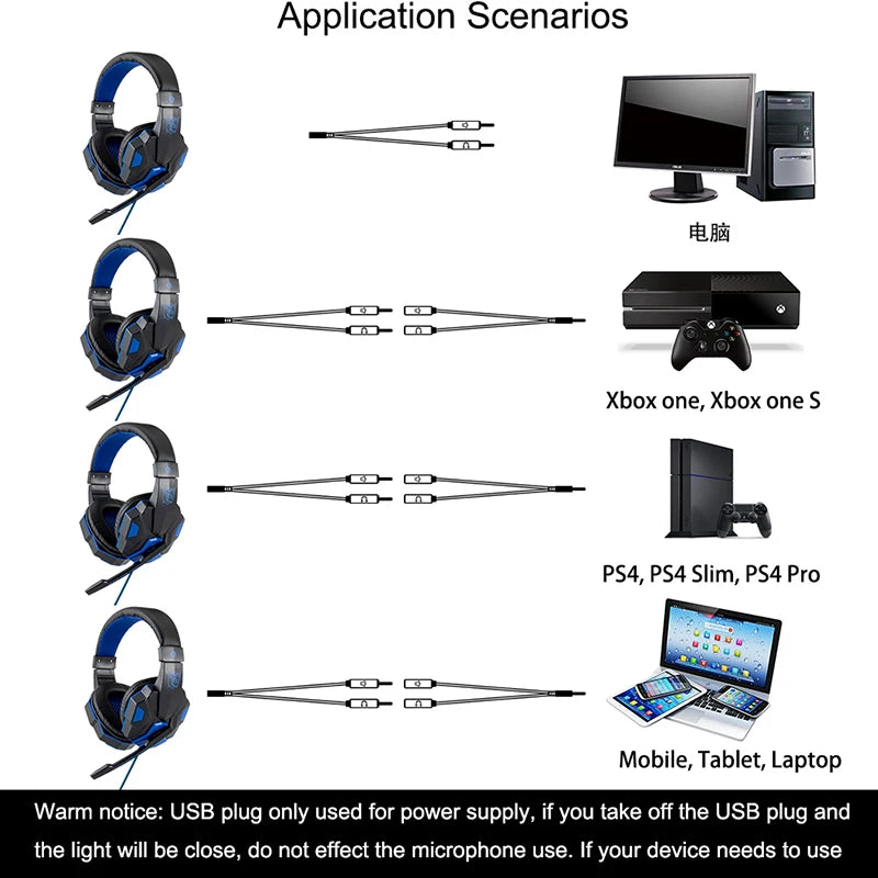 Professional Bass Stereo Gamer Wired Headphones PS4 X BOX Headset With Led Light Microphone For Computer Laptop