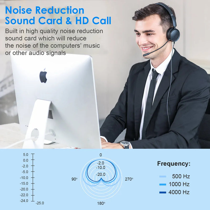 New Bee H360 USB Headset with Microphone for PC 3.5mm Business Headset with Mic Mute Noise Cancelling for Call Center Headphones