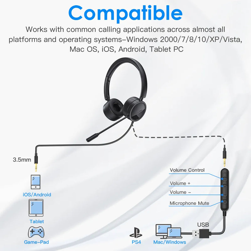 New Bee H360 USB Headset with Microphone for PC 3.5mm Business Headset with Mic Mute Noise Cancelling for Call Center Headphones