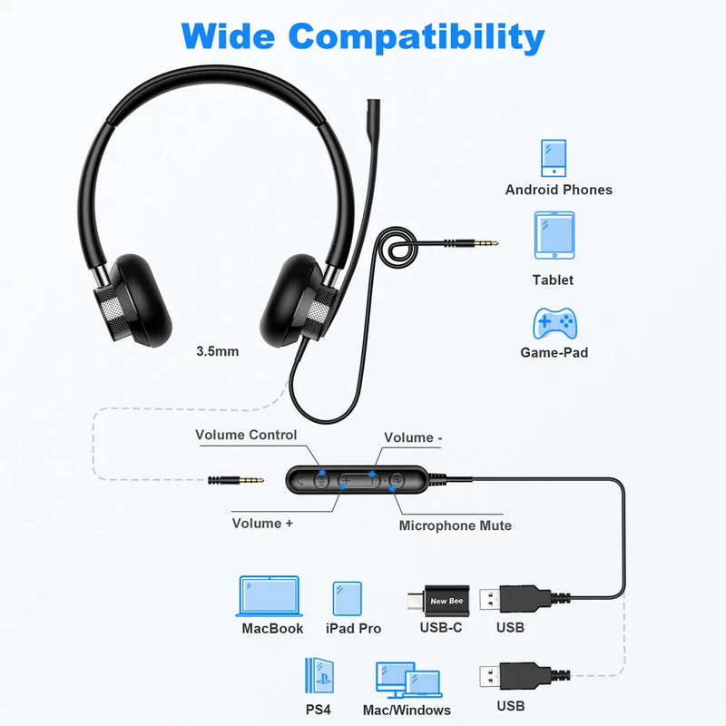 New Bee USB Headset with Mic Mute for PC 3.5mm Business Headphones with Rotatable Microphone Noise Cancelling for Call Center