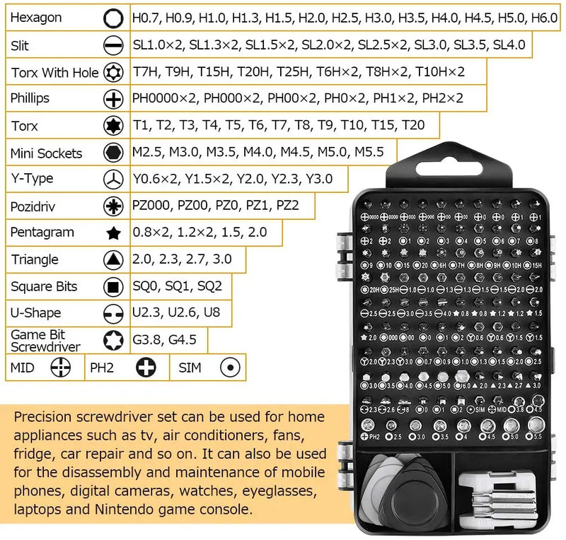 Precision Screwdriver Set,WOZOBUY 115/122/138 in 1 Computer Screwdriver Kit,Electronics Tool Kit for Tablet,iPhone, PS4 Repair