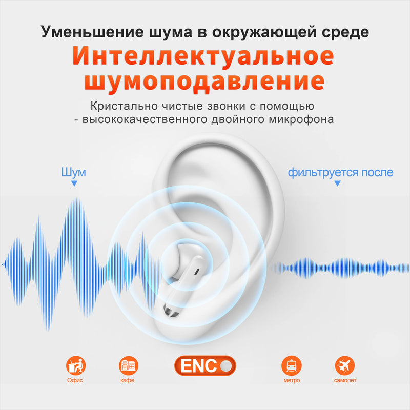 Wireless Earphones QERE E28 NEW TWS Bluetooth 5.3 HD Microphone HIFI Headphone 13mm Driver Low Latency gaming waterproof Earbud