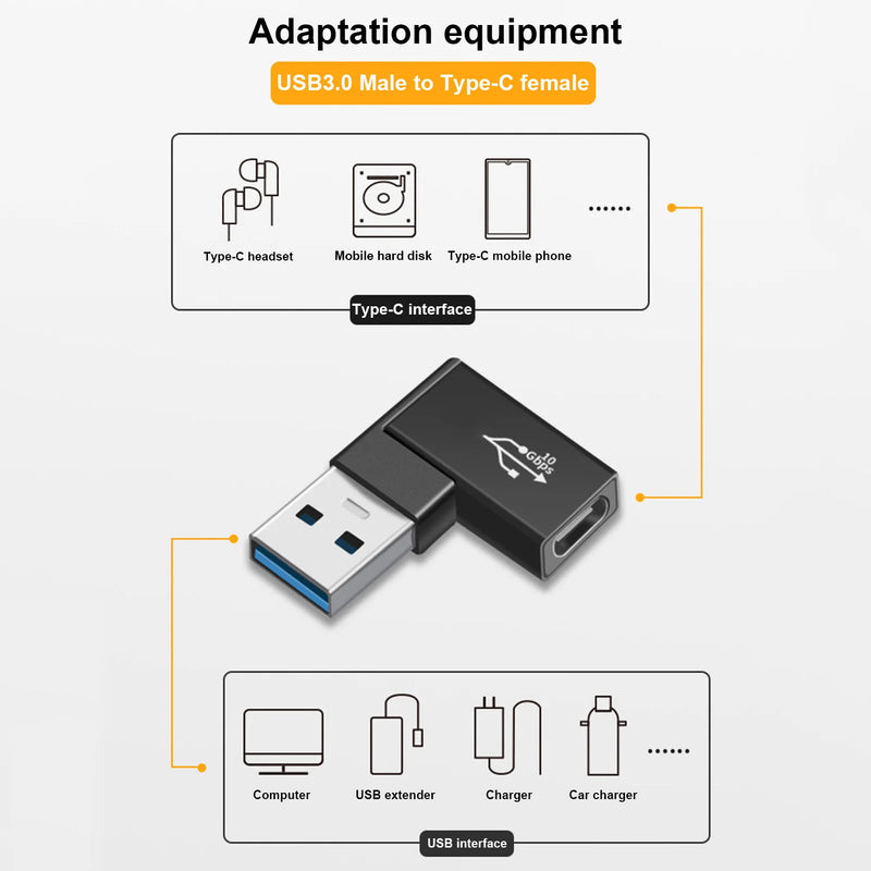 90 Degree USB C To USB 3.0 Adapter Sync / Charging Connector USB3.0 To USB3.0 Connector For Laptops Power Banks 10gbps Data