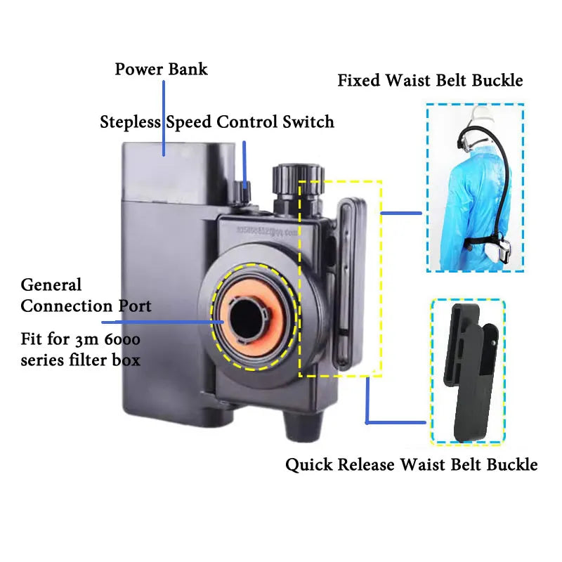 Portable Electric Air Purifying Gas Mask Half Face Chemical Respirator For Work Safety Polishing Welding Spraying Protection