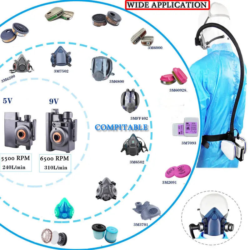 Portable Electric Air Purifying Gas Mask Half Face Chemical Respirator For Work Safety Polishing Welding Spraying Protection