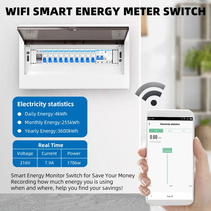 63A TUYA WiFi Smart Earth Leakage Over Under Voltage Protector Relay Device Switch Breaker Energy Power kWh Meter Smart Life