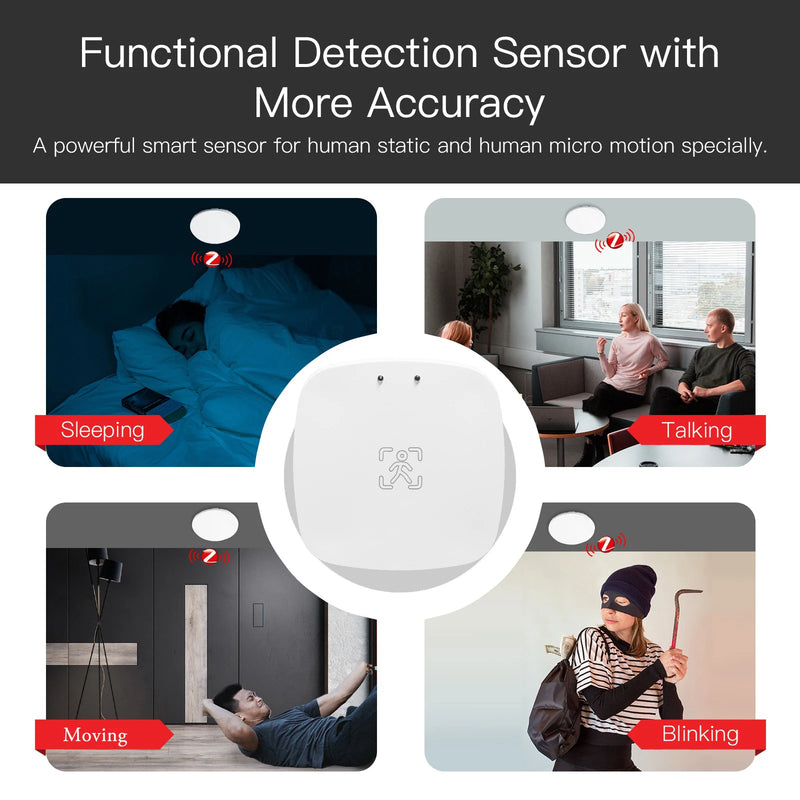 Loginovo Zigbee 3.0 Human Presence Sensor Tuya Wifi MmWave Radar Detector Smart Home Motion Sensor With Intensity Detection