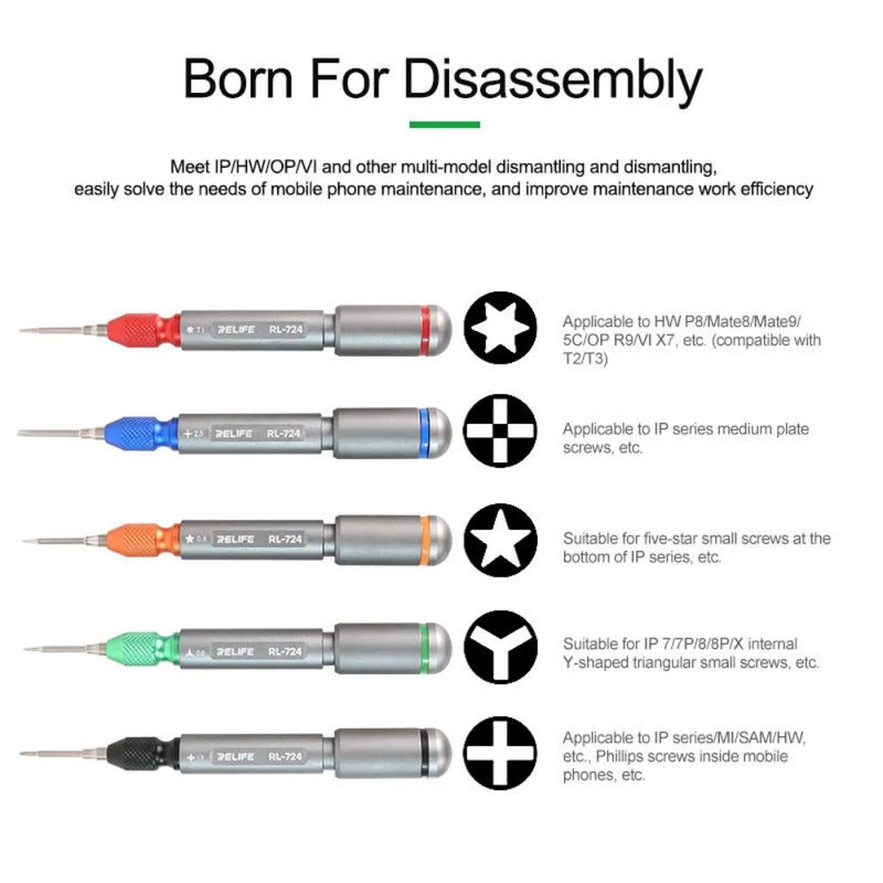 NEW RL724 High Precision Torque Screwdriver for Disassembly and Maintenance of Electronic Equipment Repair Tools Screwdriver set