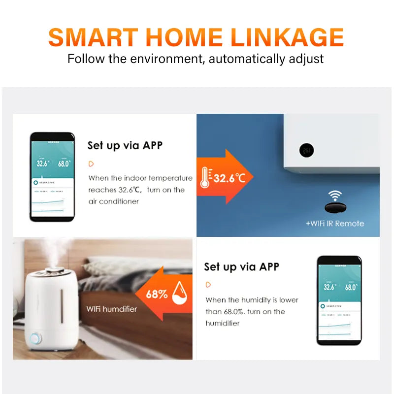 IHSENO Tuya WiFi Temperature Humidity Sensor Smart Life APP Monitor Smart Home Work With Alexa Google Home No Hub Required