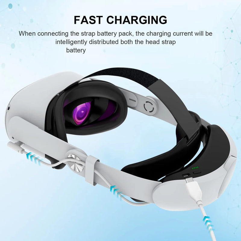 Battery Head Strap for Oculus Quest 2 Adjustable Elite Strap 10000mAh Battery Pack for Meta Quest 2 Accessories Fast Charging