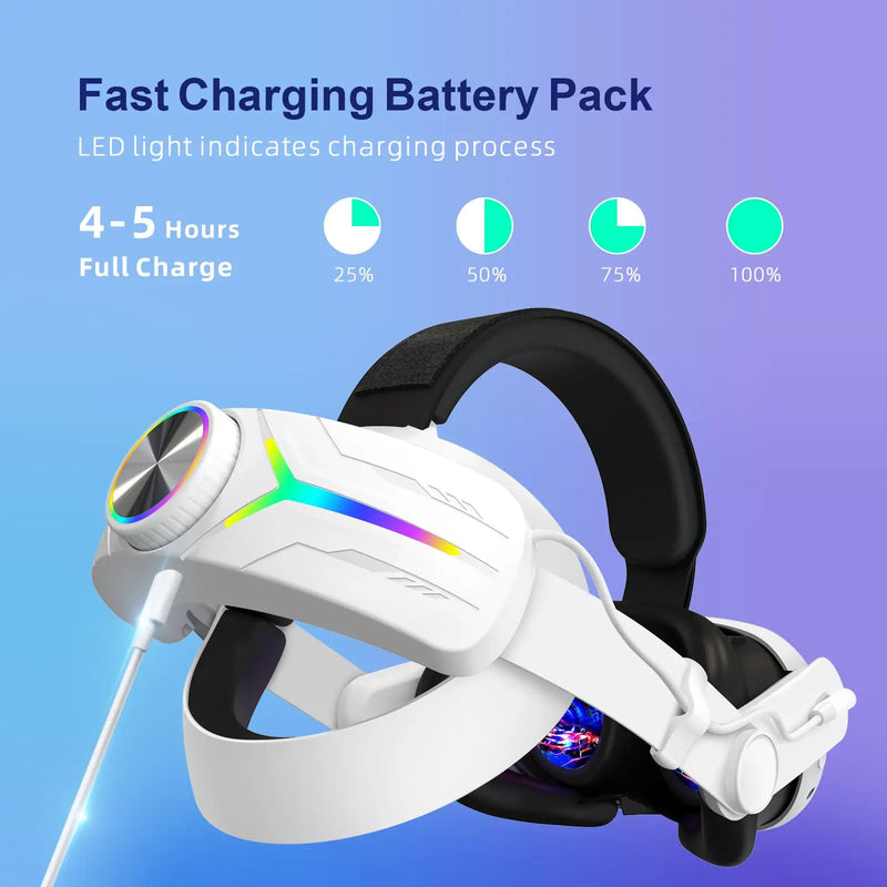 RGB Adjustable Head Strap for Meta Quest 3 Reduce Pressure VR Elite Strap Built-in 8000mAh Battery for Meta Quest 3 Accessories