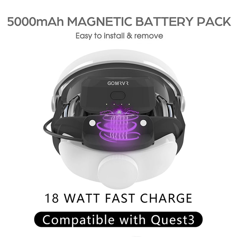 GOMRVR 5000mAH Battery Halo Head Strap For Meta Oculus Quest 3 Headset Charging Head Strap VR Accessories