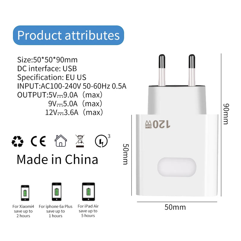 120W GaN USB C Charger QC3.0 Quick Charge Mobile Phones Charger Adaptor 10A Type C Cable For Xiaomi Samsung iPhone Fast Chargers