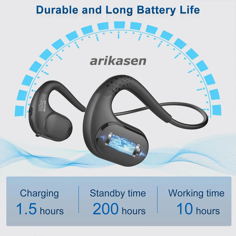 Wireless Bluetooth Headsets with Microphone Detachable Mute Button Open Ear Trucker Headphones for Cell Phones Business Office